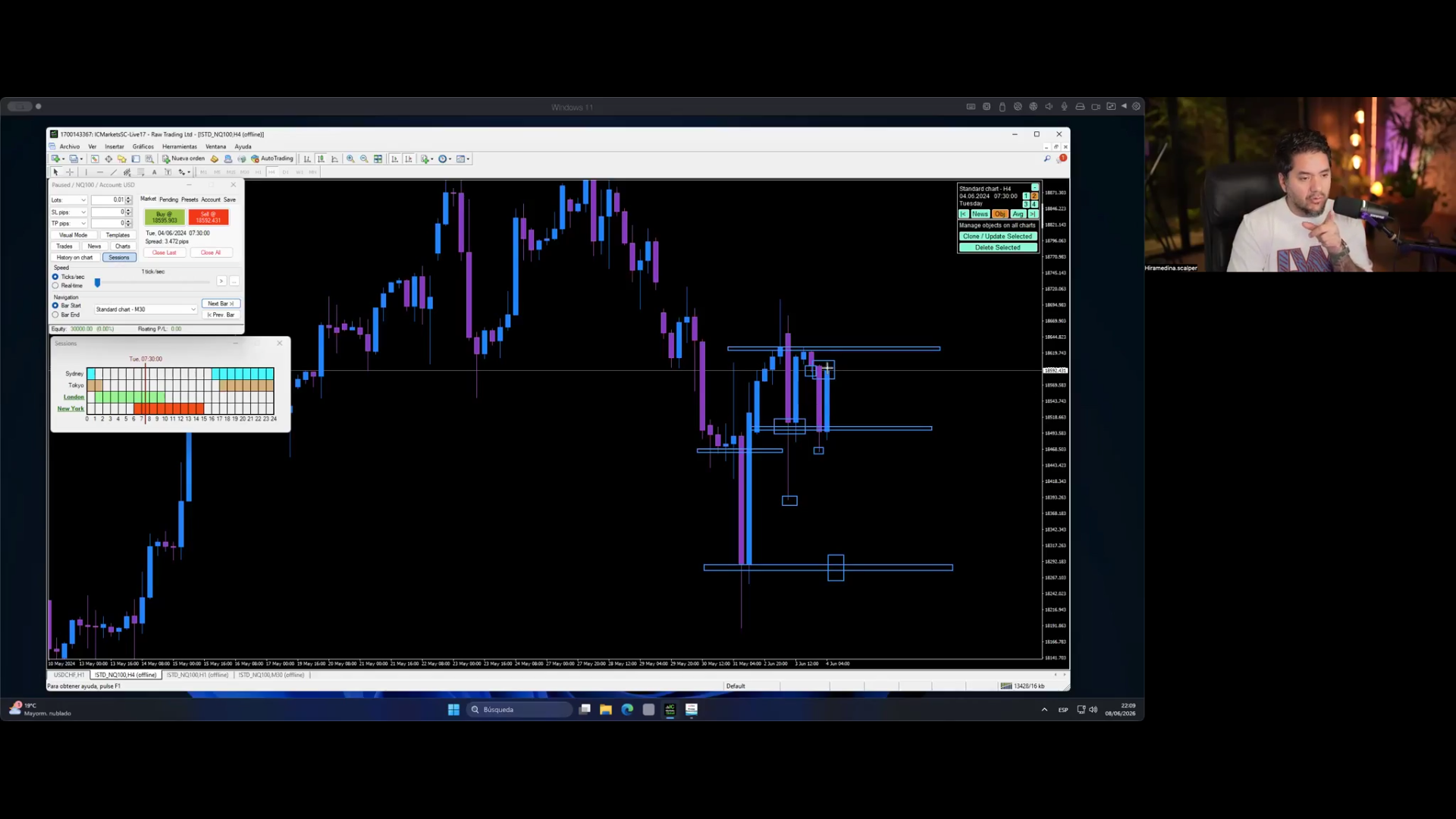Curso Hiram Medina - Retiro Intensivo de Trading ESR2 (Junio 2026) 📙📈