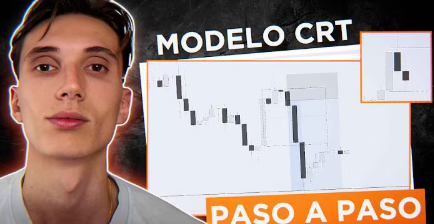 Colección Will Street + ClutiFx — 5 Cursos de Guillem Bordas y Carles Clotet