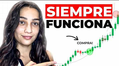 Colección Completa Solci FX — Cursos de Trading de Sol Martin Trader