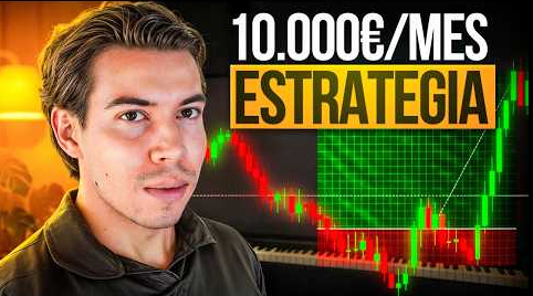 Colección Completa Will street — Cursos de Trading Guillem Bordas