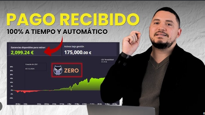 Colección 4 Cursos Yeribel Castillo - Funding Traders