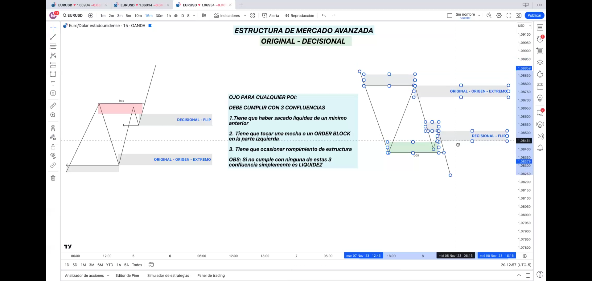 Curso Intensivo Capital Trading (Diciembre 2023)