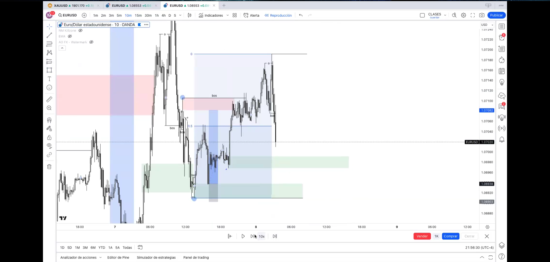 Curso Intensivo Capital Trading (Agosto 2023)