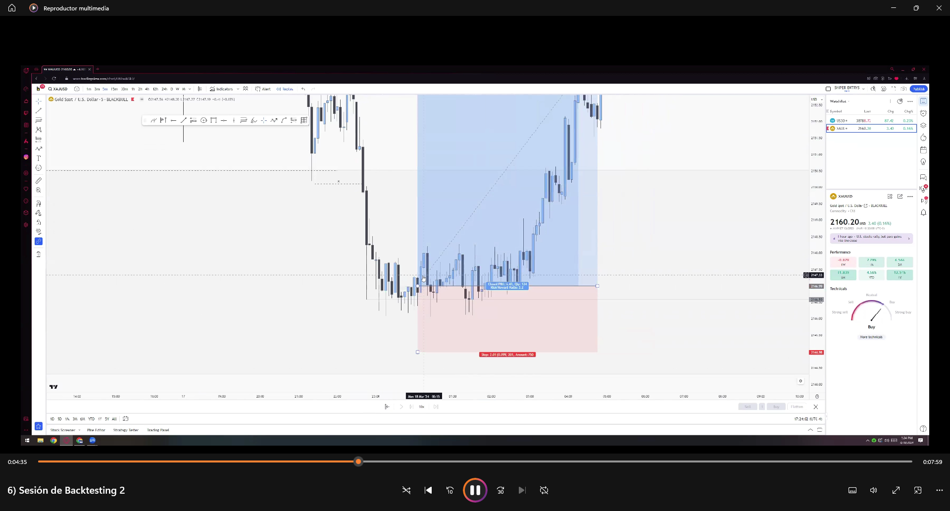Curso Bladimir Abreu 2024 en Español 📘📈