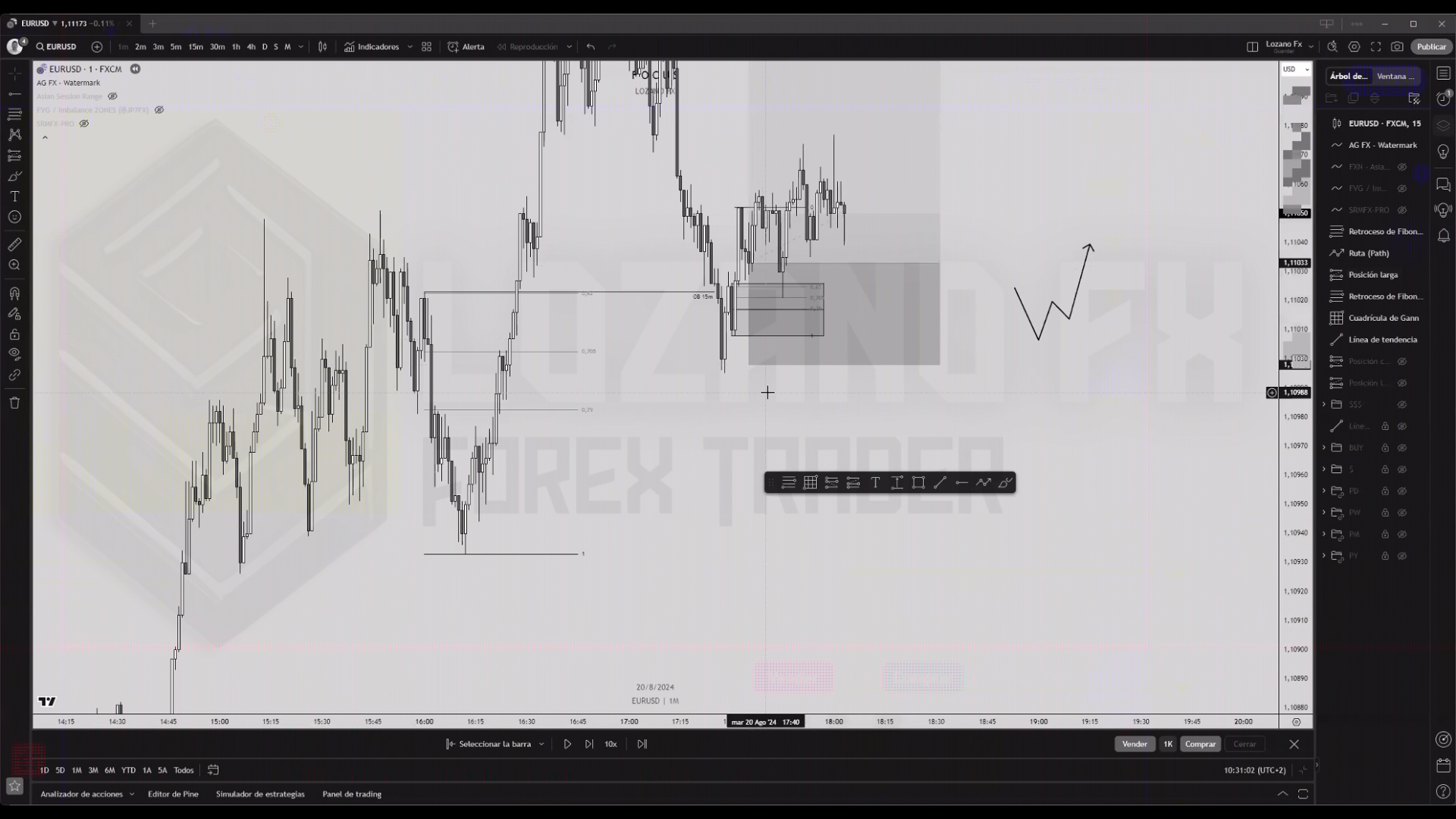 Curso Focus Lozano Fx (Octubre 2024) 📙📈