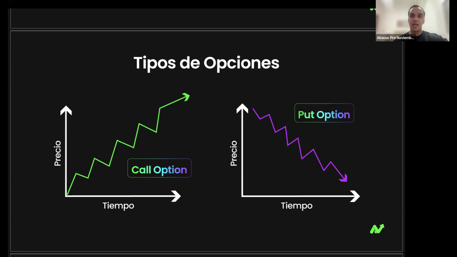 Curso Abacus Pro 2025 - Abacus Exchange📙📈