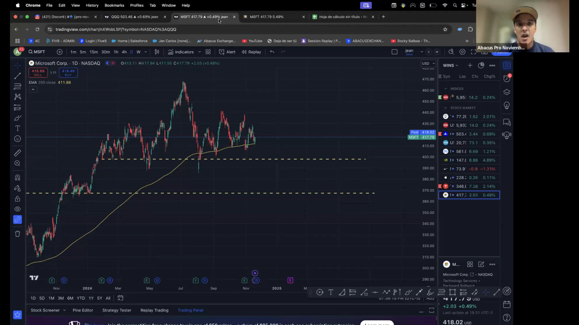Curso Abacus Pro 2025 - Abacus Exchange📙📈