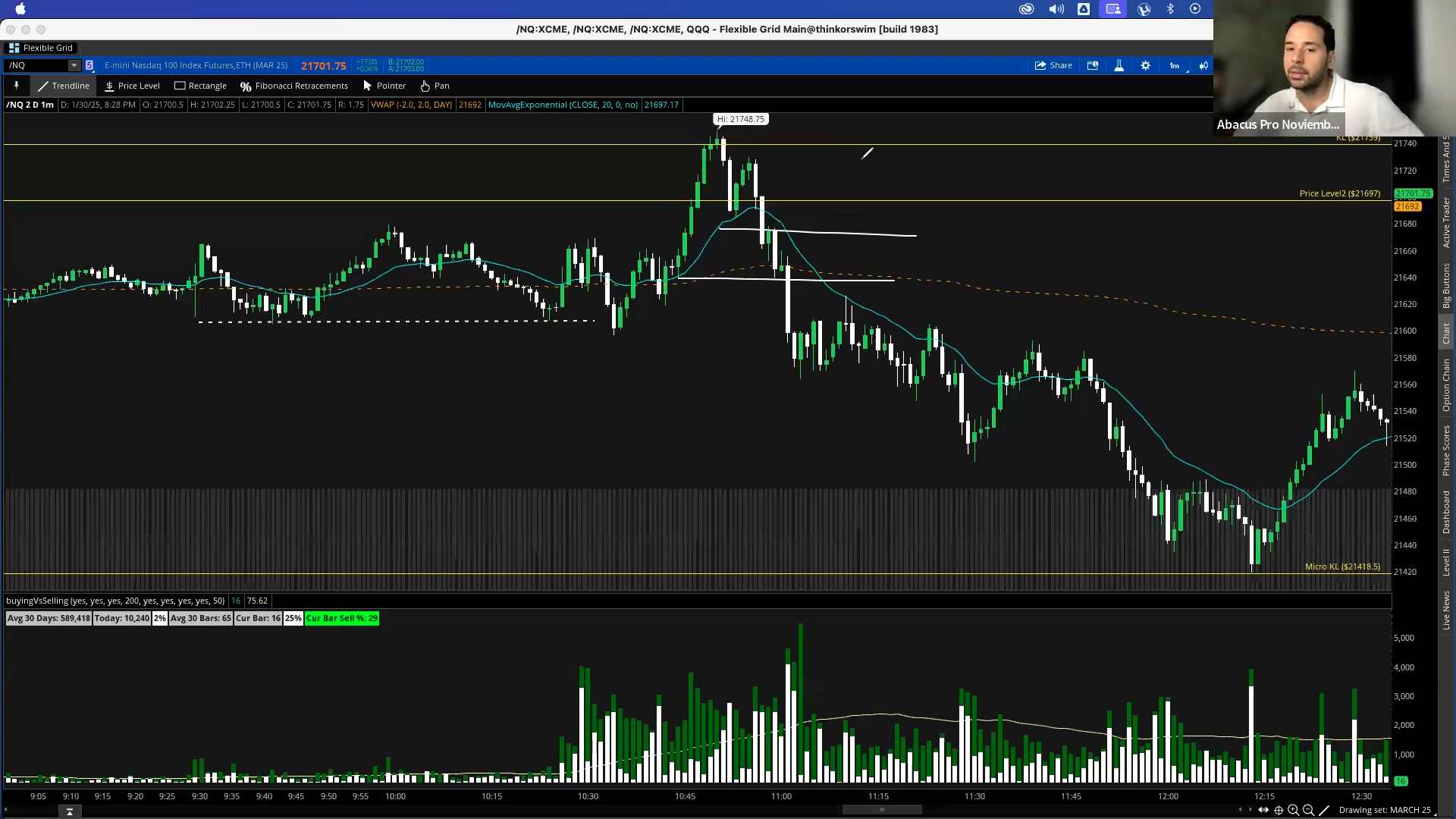 Curso Abacus Pro 2025 - Abacus Exchange📙📈