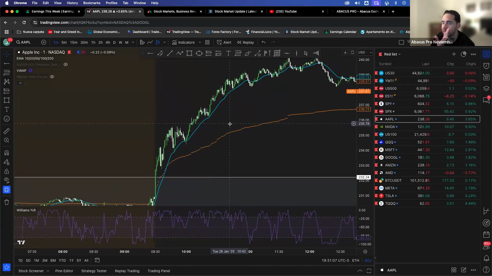 Curso Abacus Pro 2025 - Abacus Exchange📙📈