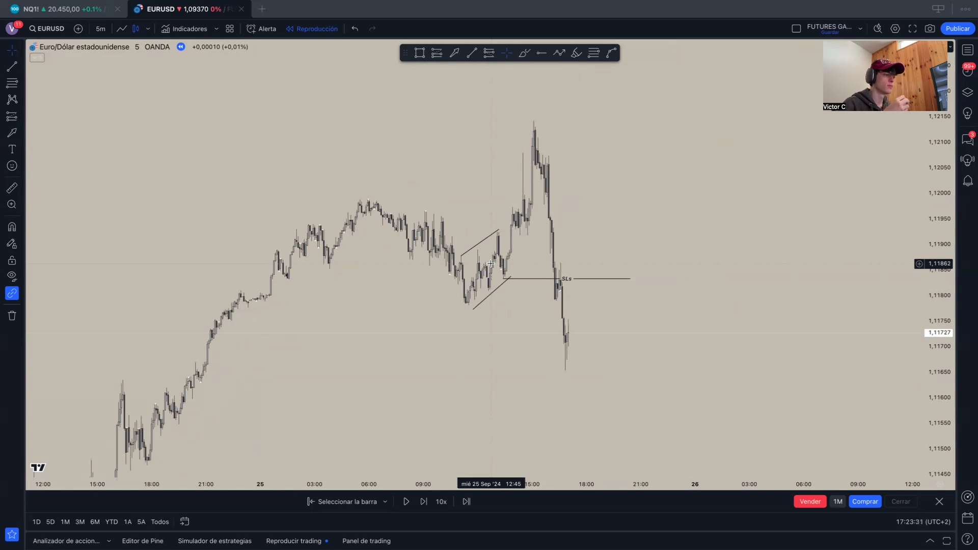 Metodología de Klysstt - Víctor Coll 📘📈