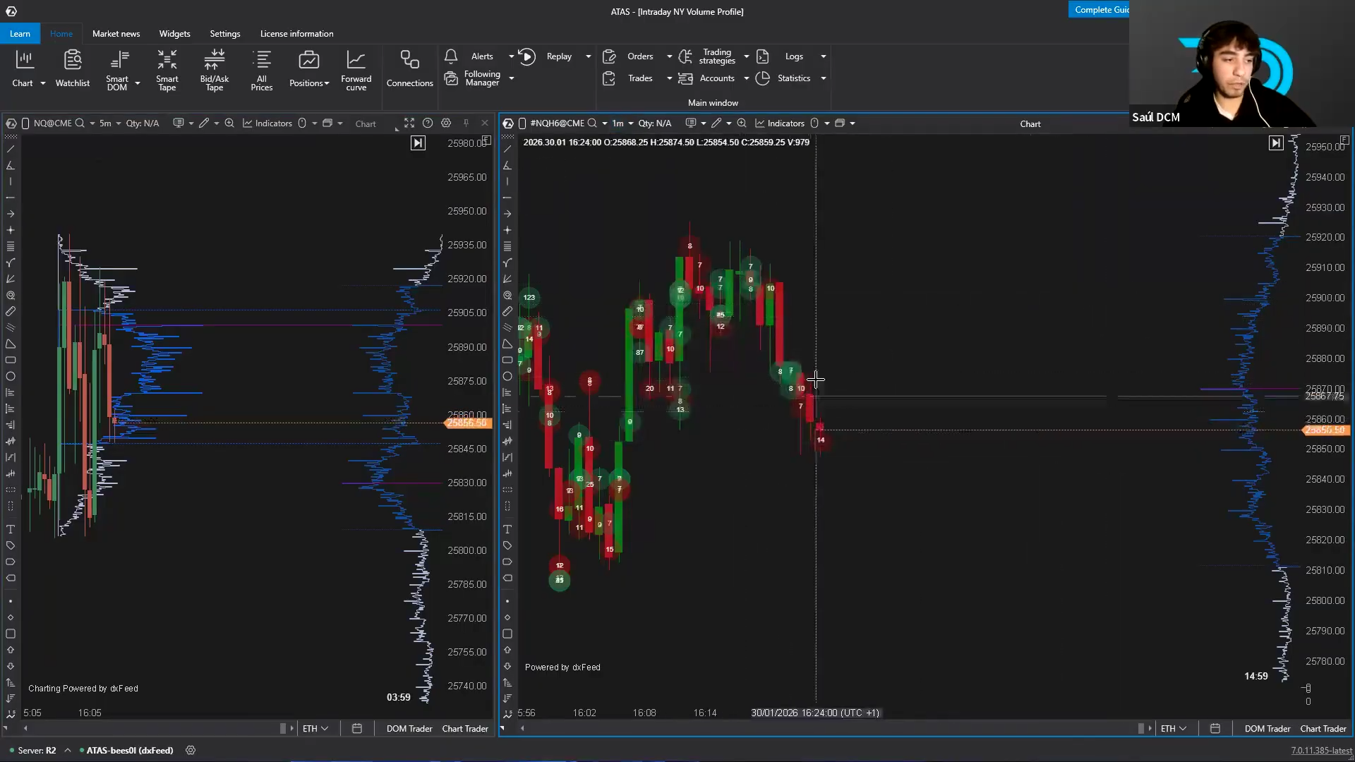 Curso Daniel Curto DCM FX - Intensivo Footprint 2026 📕📈