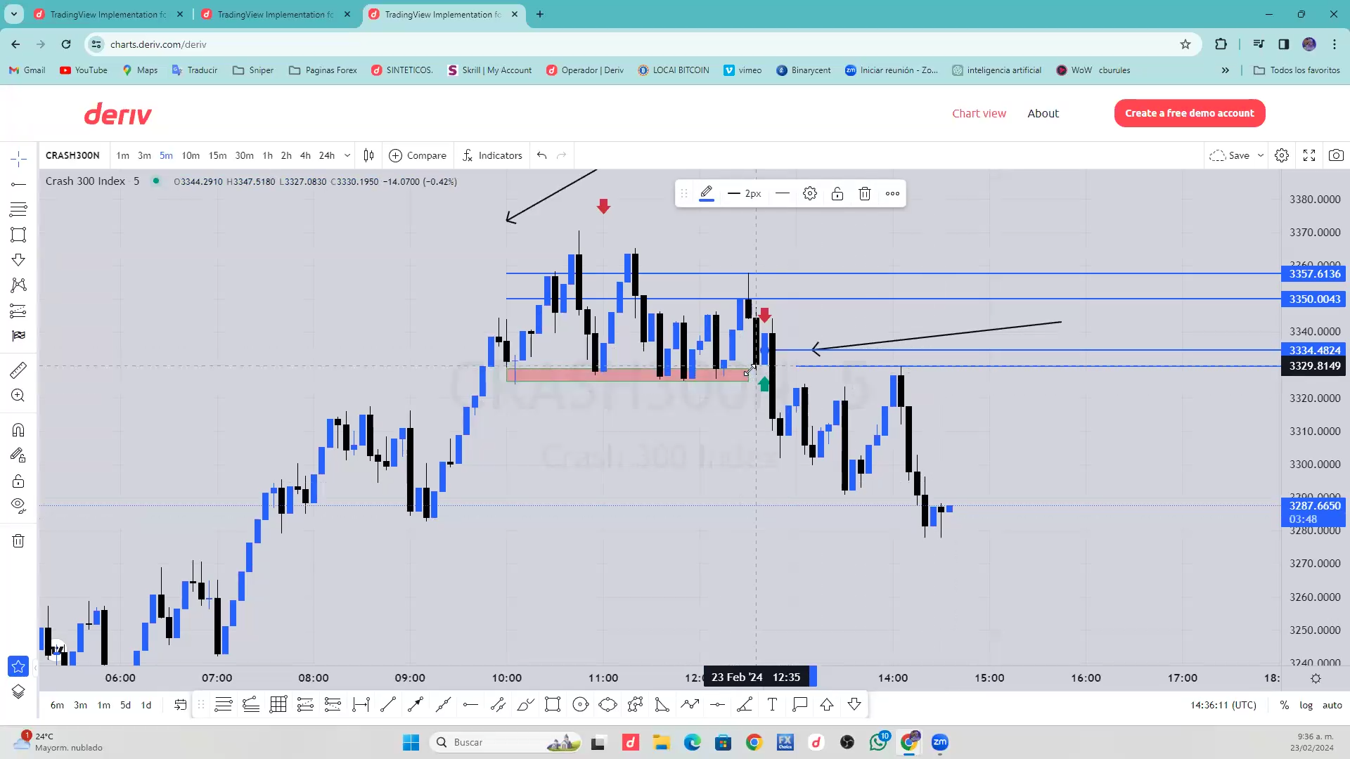 Cursos Índices Sintéticos Sniper Pro Academy 2025 - Miguel Monsalve 📘📈