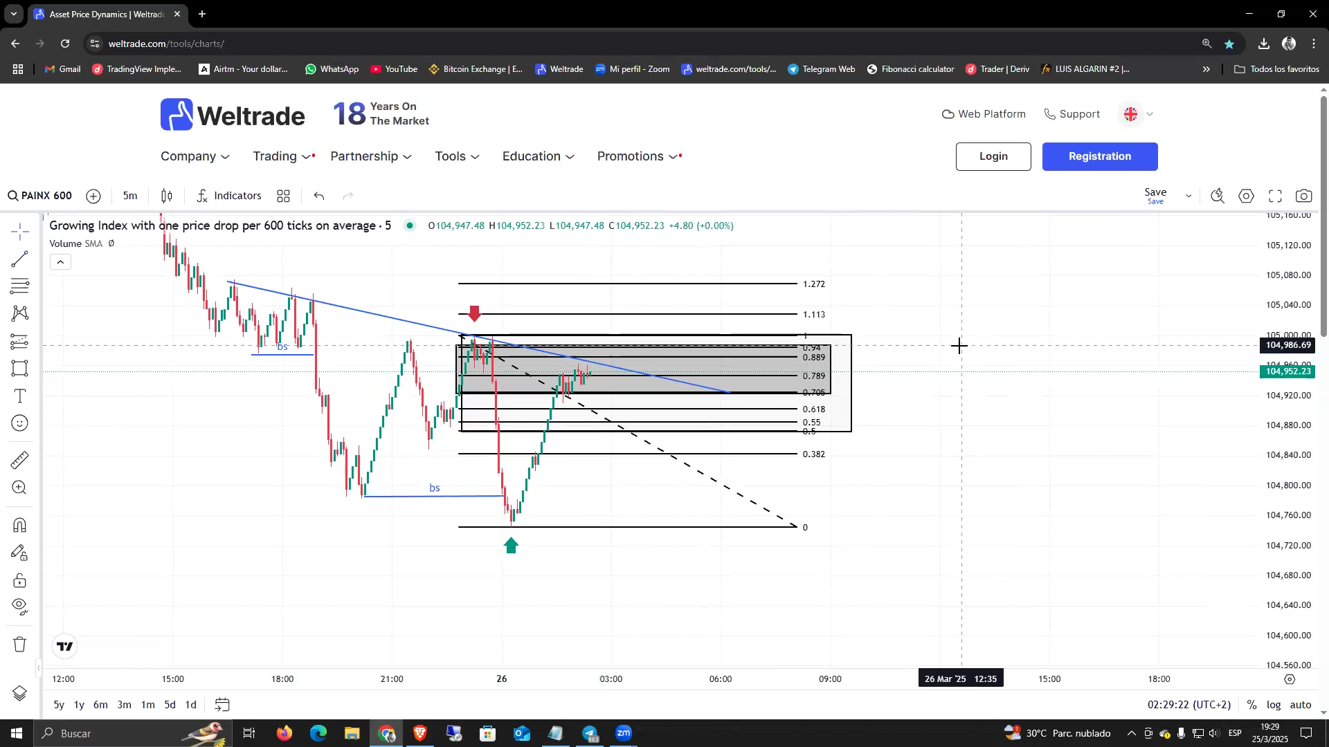 Cursos Índices Sintéticos Sniper Pro Academy 2025 - Miguel Monsalve 📘📈