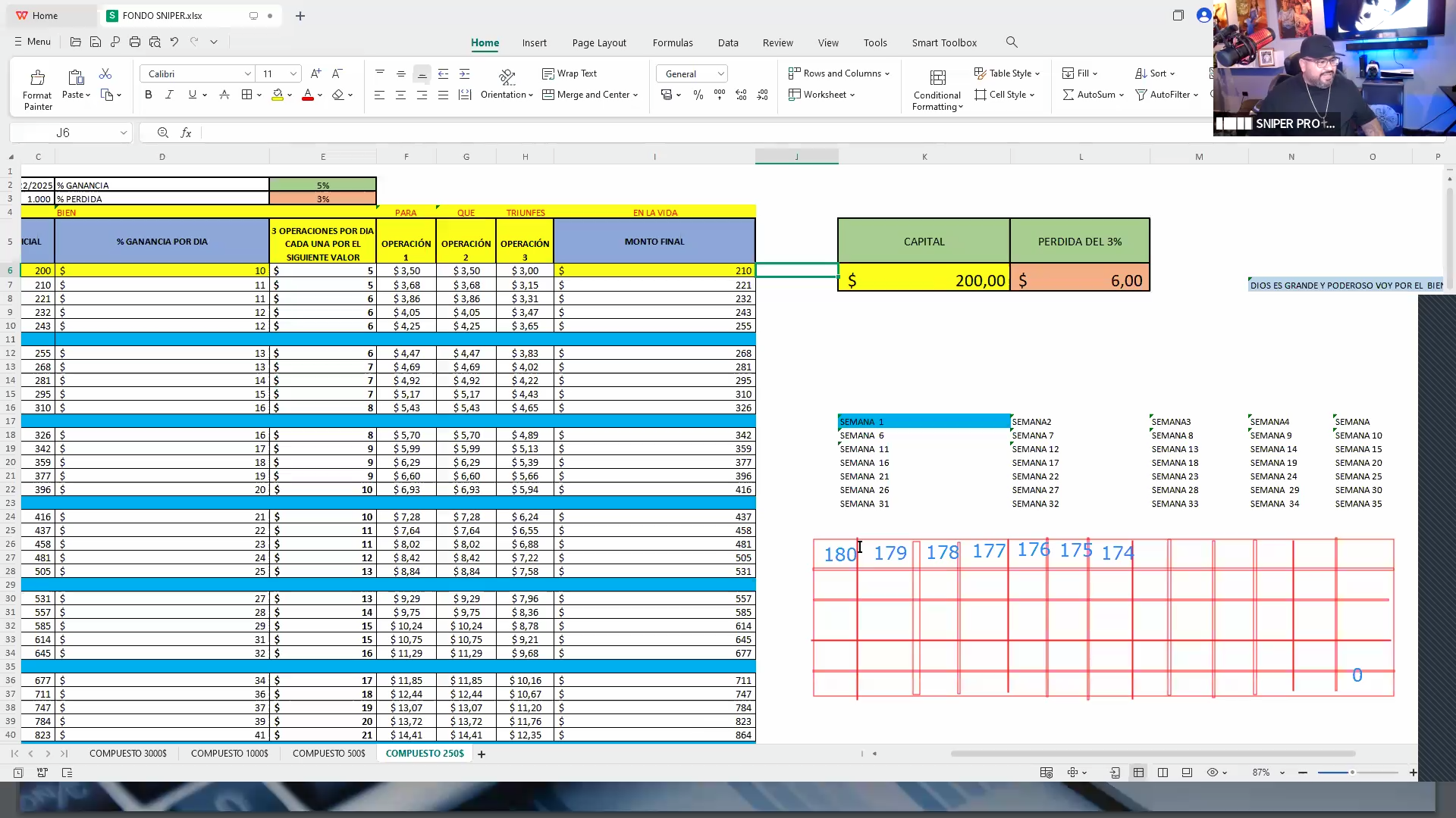 Cursos Índices Sintéticos Sniper Pro Academy 2025 - Miguel Monsalve 📘📈