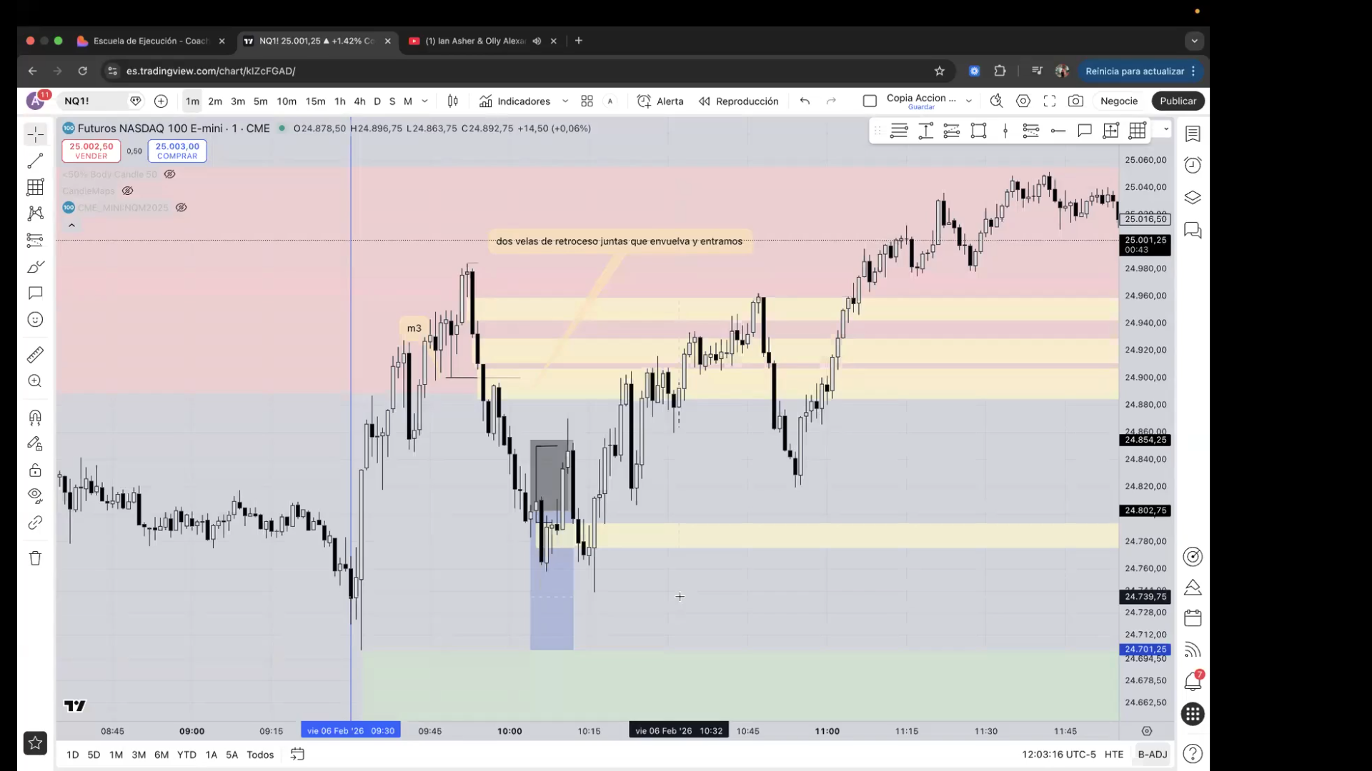Curso Ashley Ruiz 2026 - Academia Edgecore Trading 📕📈