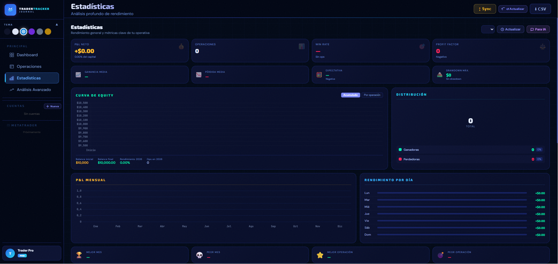 Trader Tracker Journal Pro 2026 📘📈