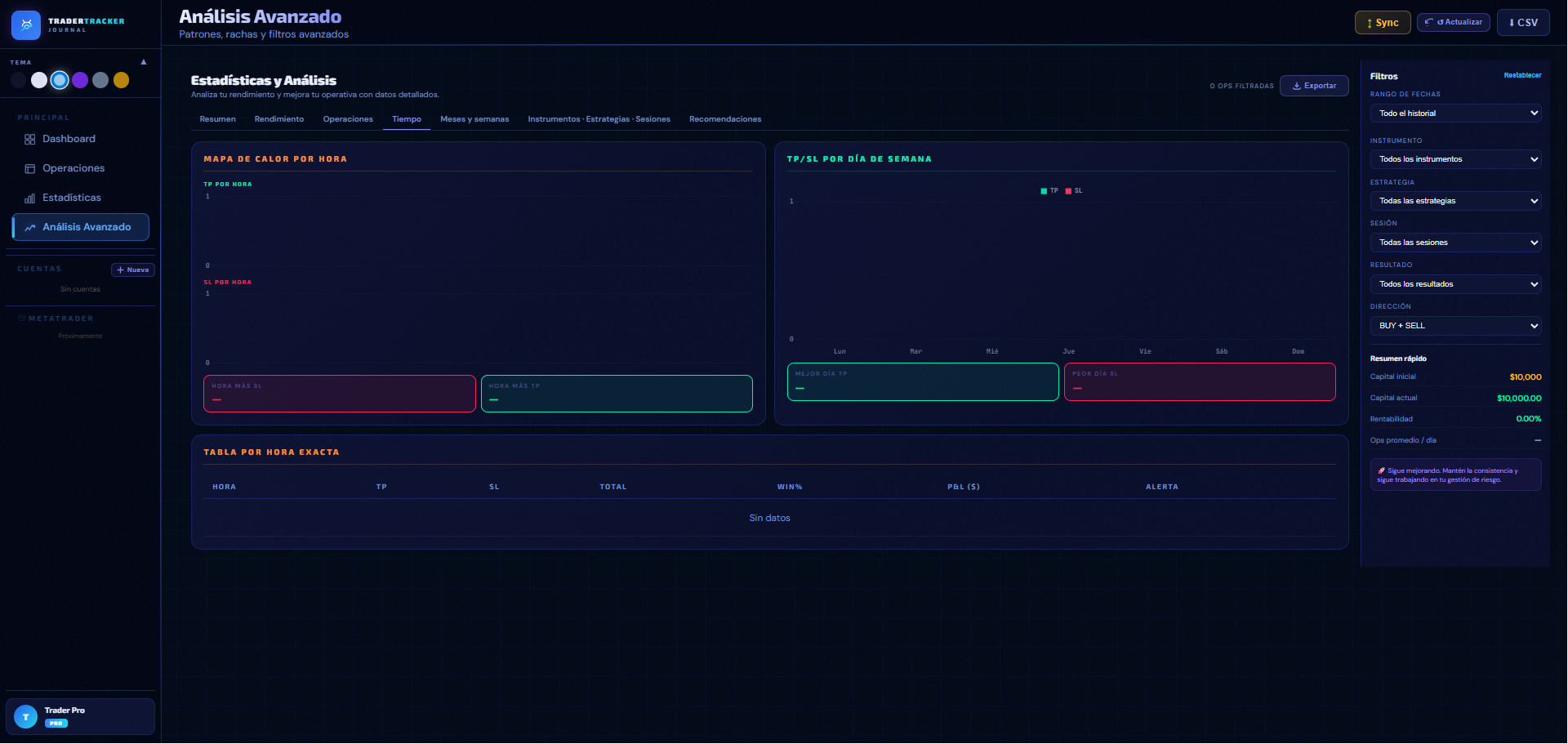 Trader Tracker Journal Pro 2026 📘📈