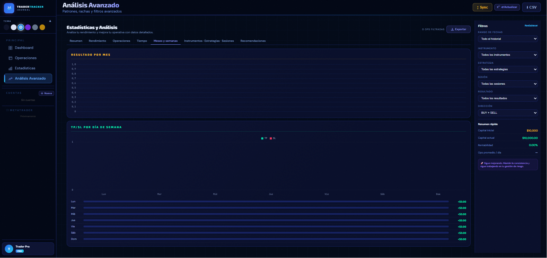 Trader Tracker Journal Pro 2026 📘📈