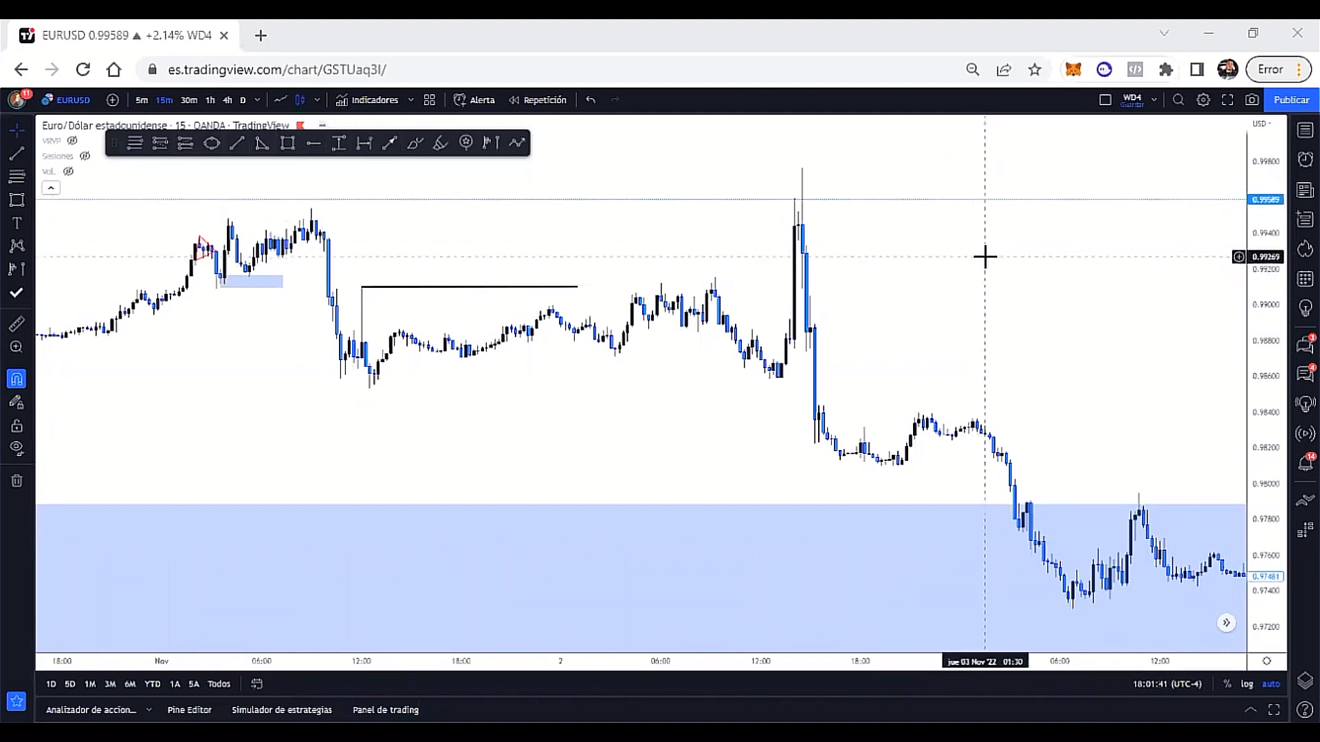 Curso 3 Bloques de Yeribel Castilo Funding Traders 📘📈