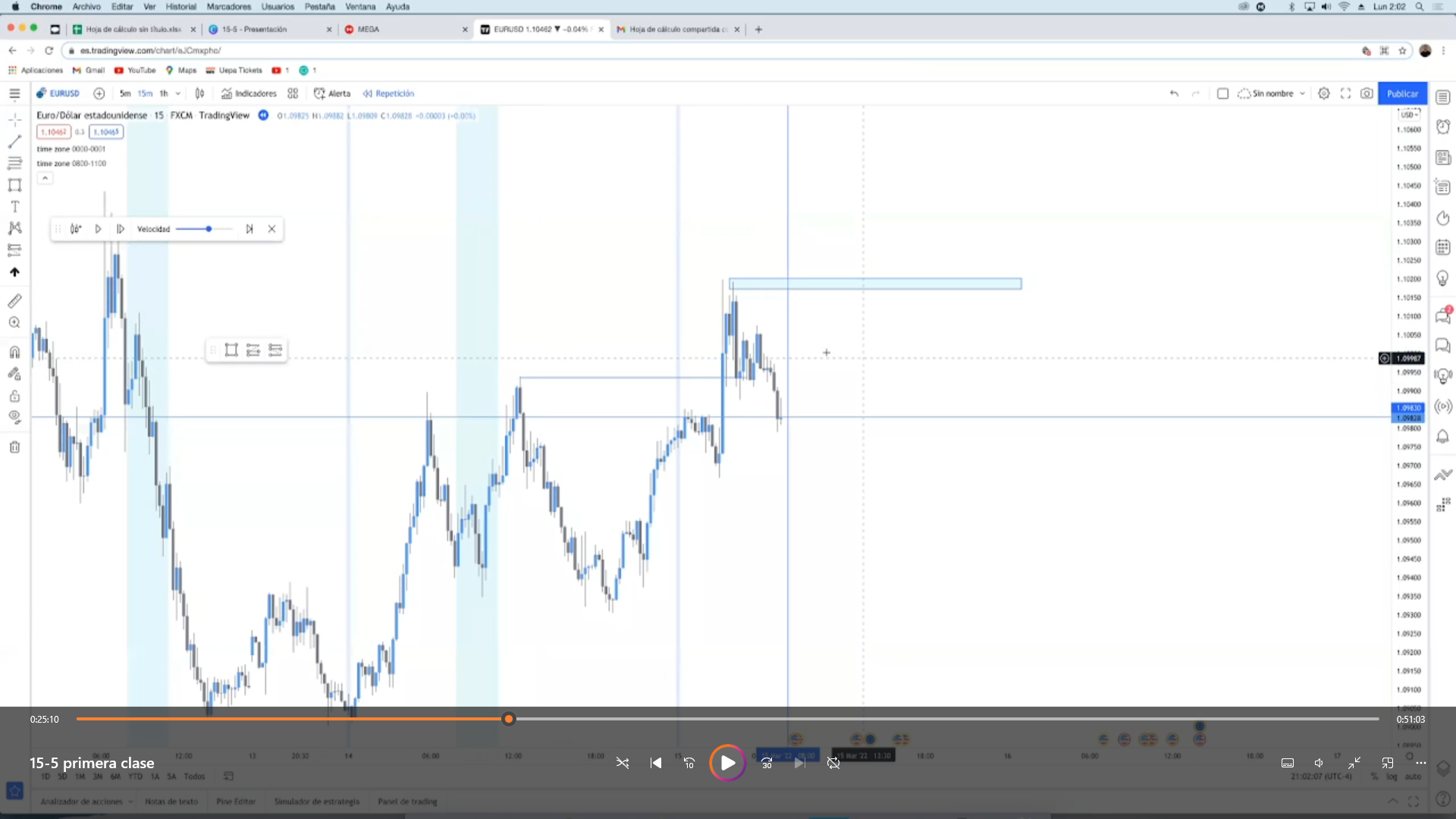 Pack 3 Cursos Aarón Rosario (Modelo 15- 5, Par de Días Mejorando al Trader, Taller de Backtesting + 2 clases regalo)